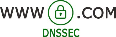 DNS Security Extensions